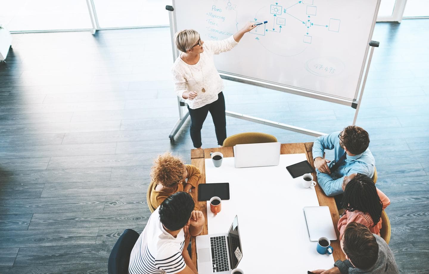 Formazione per aziende ed imprese